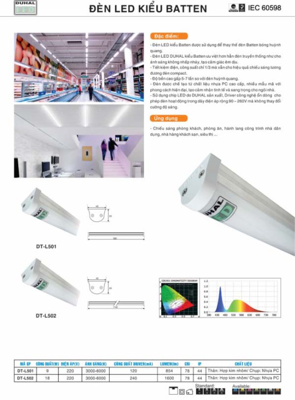 Đèn Led siêu mỏng DT-L602 Duhal 