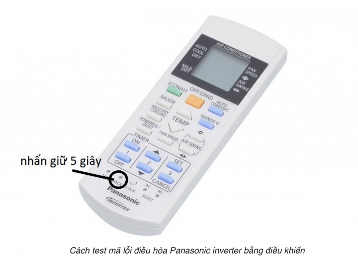 Bảng mã lỗi máy lạnh Panasonic inverter