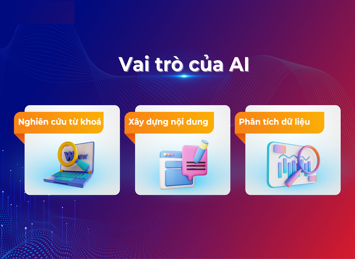 Phân tích các kỹ thuật SEO ứng dụng AI giúp tăng trưởng vượt trội