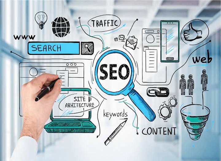 Checklist kỹ thuật SEO đầy đủ giúp bạn không bỏ sót bước nào