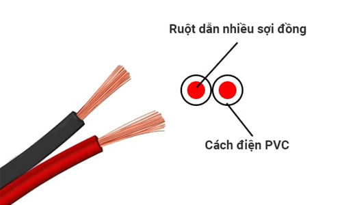 Nguyên tắc đấu dây điện dân dụng đảm bảo an toàn