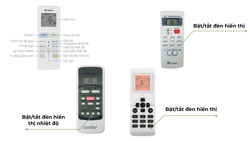 Cách kiểm tra vấn đề không hiển thị nhiệt độ