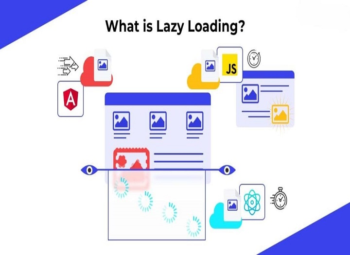 Lazy loading là gì và ảnh hưởng ra sao đến hiệu quả kỹ thuật SEO