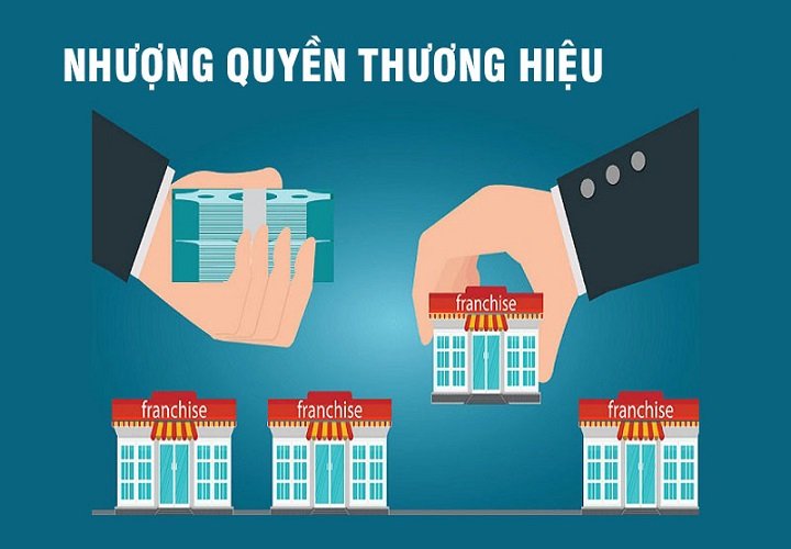 Các xu hướng nhượng quyền thương hiệu hiện nay và rủi ro cần cân nhắc