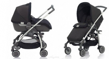 Các bộ phận của một chiếc xe đẩy em bé - Nông Thôn ngày nay