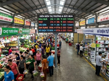 Biến động nhu cầu và giá thị trường liên hệ thế nào?