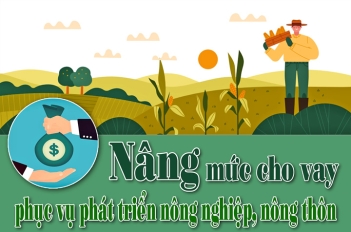 Chính sách cho vay nông nghiệp nông thôn theo Nghị định số 156/2025/NĐ-CP - Nông Thôn ngày nay