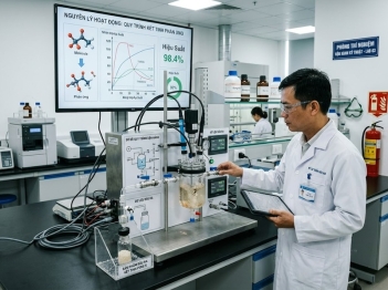 Công nghệ khoa học được hiểu và ứng dụng như thế nào?