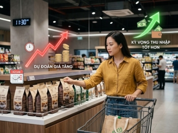 Kỳ vọng người mua và cầu hiện tại liên hệ thế nào?