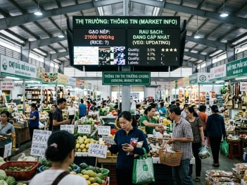 Vì sao thị trường hoạt động kém hiệu quả?