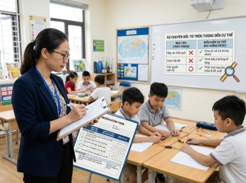 Cách xây dựng tiêu chí quan sát khoa học