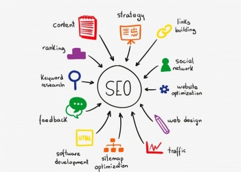 Tìm hiểu về cách SEO web an toàn và đạt hiệu quả cao - Nông Thôn ngày nay