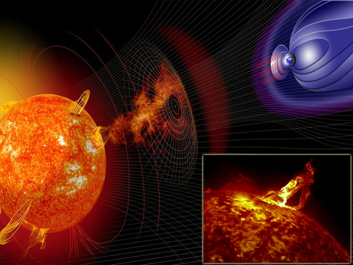 bão từ trường là gì