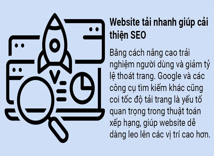 tối ưu tốc độ trang web