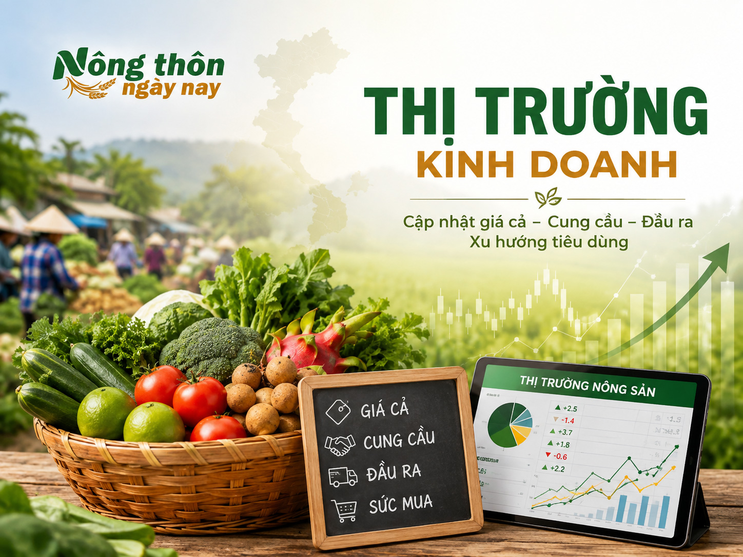 Thị trường
